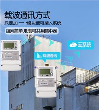 高校宿舍抄表，建議采用485抄表，擯棄載波抄表--老王說表