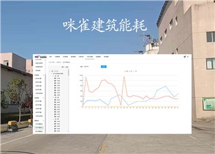 咪雀建筑能耗為您展示的內(nèi)容有哪些？—老王說表