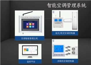 智能空調(diào)管理系統(tǒng)實(shí)現(xiàn)空調(diào)節(jié)能控制—老王說表